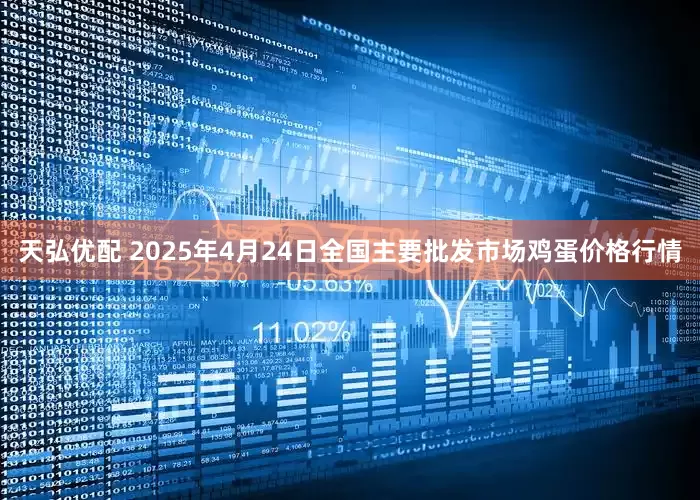 天弘优配 2025年4月24日全国主要批发市场鸡蛋价格行情